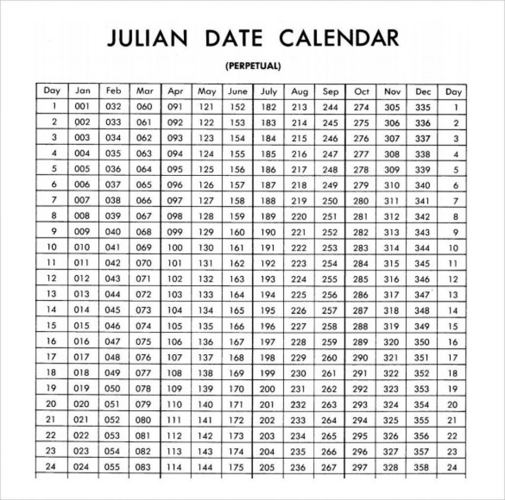 Printable Julian Date Calendar Perpetual | Perpetual Julian Calendar Printable