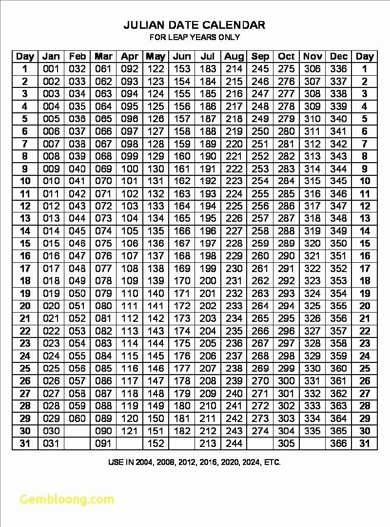 What Are Julian Dates On A Calendar | Julian Date Calendar 2024 Printable