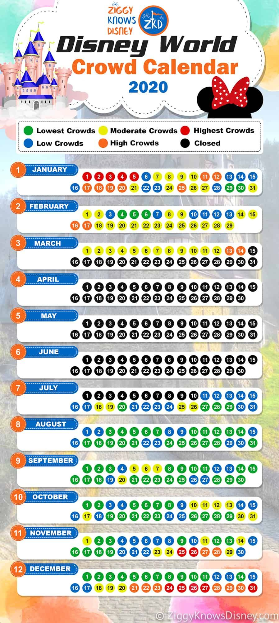 2024 &amp;amp; 2025 Disney World Crowd Calendar | Avoiding The Crowds | Disneyland Crowd Calendar September 2024