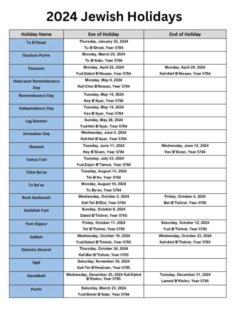 Major Jewish Holidays Calendar List In 2024 | Jewish Holiday Calendar September 2024