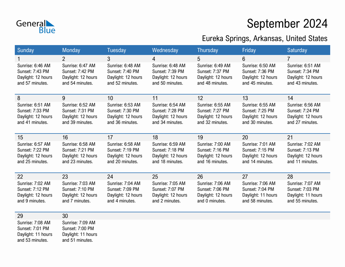 September 2024 Sunrise And Sunset Calendar For Eureka Springs (Pdf | Weather Calendar for September 2024