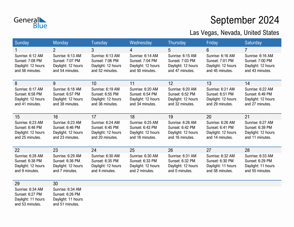 Sunrise And Sunset Times In Las Vegas, Nevada, United States | Las Vegas Calendar September 2024