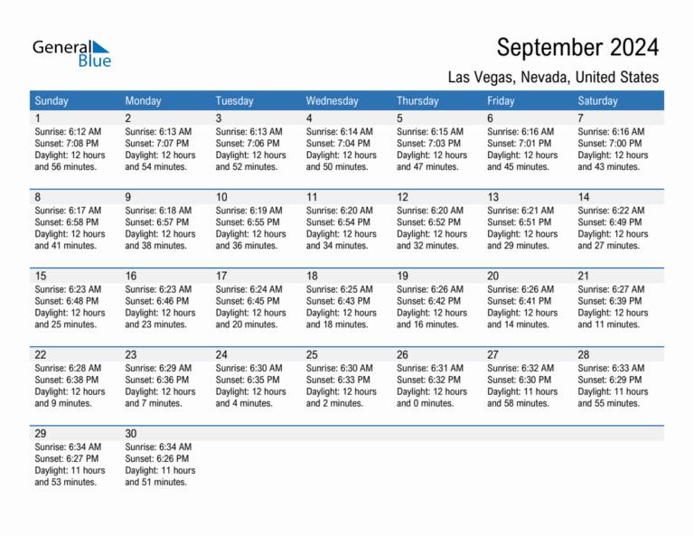 Sunrise And Sunset Times In Las Vegas, Nevada, United States | Vegas Calendar September 2024