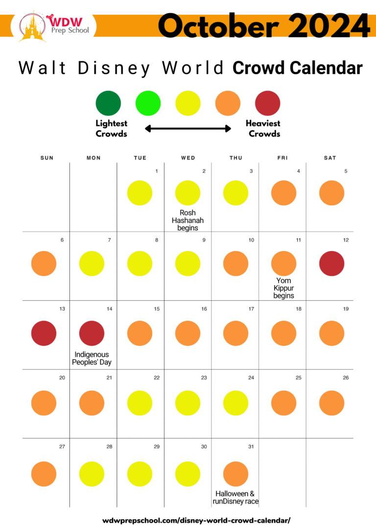 2024 &amp; 2025 Disney World Crowd Calendar (Best Times To Go) | Disney Crowd Calendar October 2024