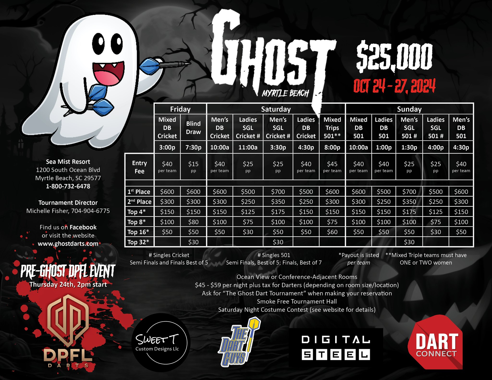 Ghost On The Coast, Myrtle Beach, Sc – Dartcalendar | Myrtle Beach Calendar of Events October 2024