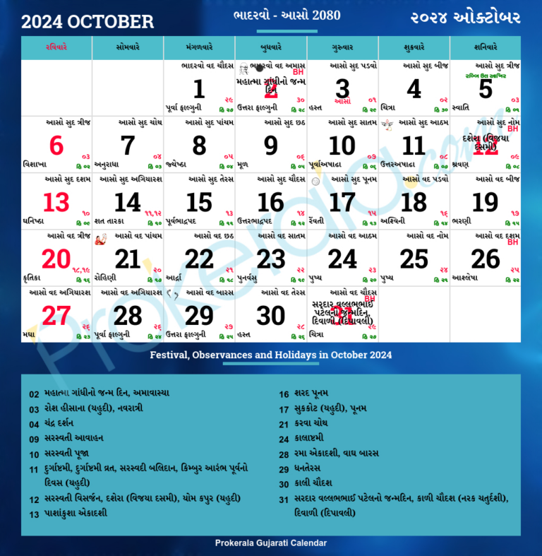 Gujarati Calendar October, 2024 | Vikram Samvat 2080, Bhadarvo, Aso | Gujarati Calendar 2024 October