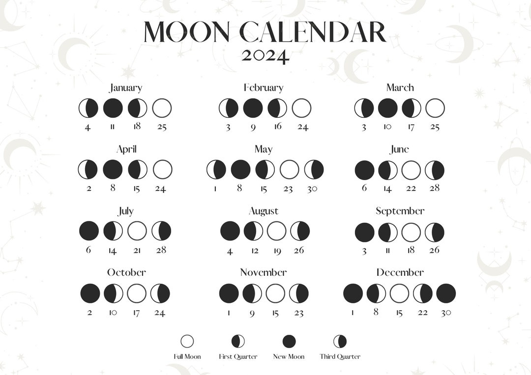 Moon Calendar 2024 Moon Phases Lunar Calendar Printable In A4 Size | Lunar Calendar For October 2024