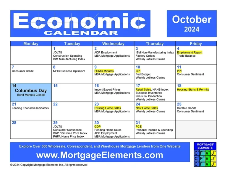 October 2024 Economic Calendar - Mortgage Elements® | Economic Calendar October 2024