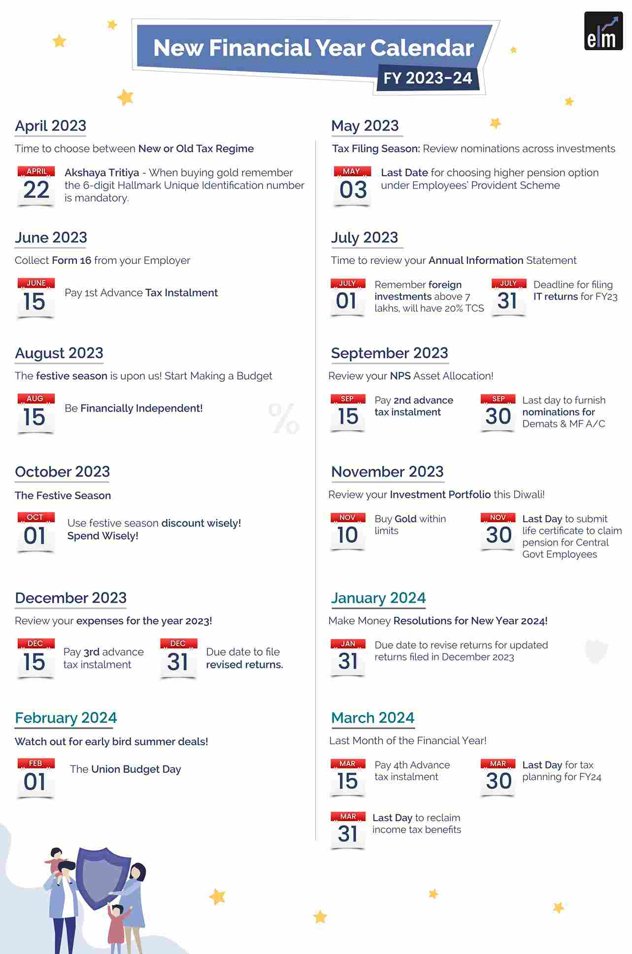 Tax Planning-Financial Calendar 2023-2024 | Economic Calendar October 2024