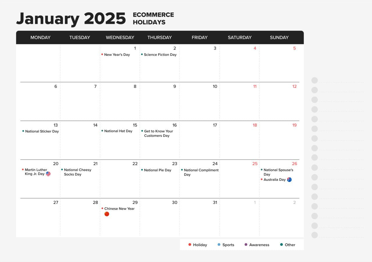 Ecommerce Holiday Calendar 2025: Sales Events And Key Dates | Printful | Great Clips Coupon January 2025 Printable